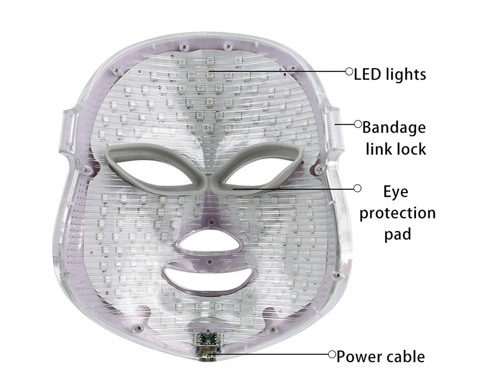 7-Colour LED Light Therapy Facial Mask