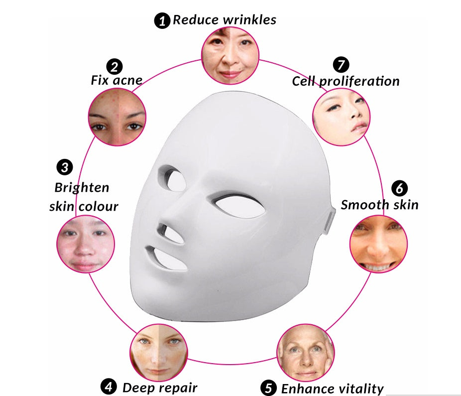 7-Colour LED Light Therapy Facial Mask